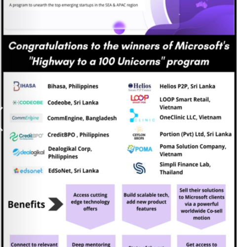 Highway to a 100 Unicorns Microsoft